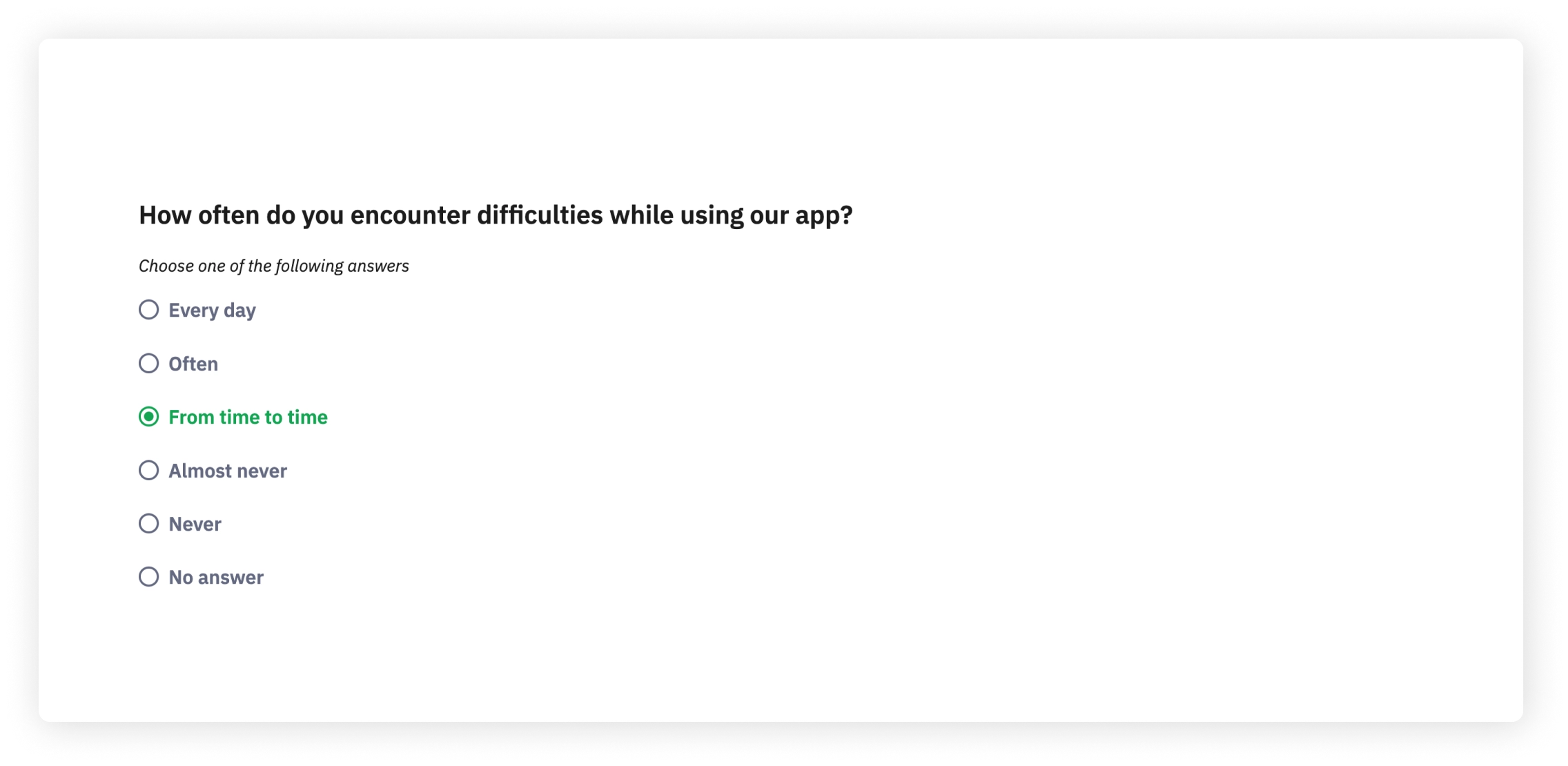 Survey Research — Types, Methods and Example Questions